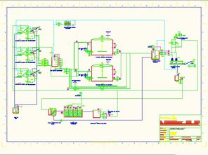 餐厨垃圾处理工艺流程图下载 356.23 KB,dwg格式 机械课程设计