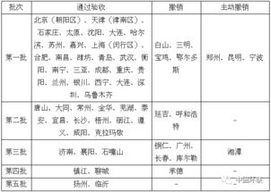 关注 2019年上半年中国垃圾分类产业链概况及处理路线分析